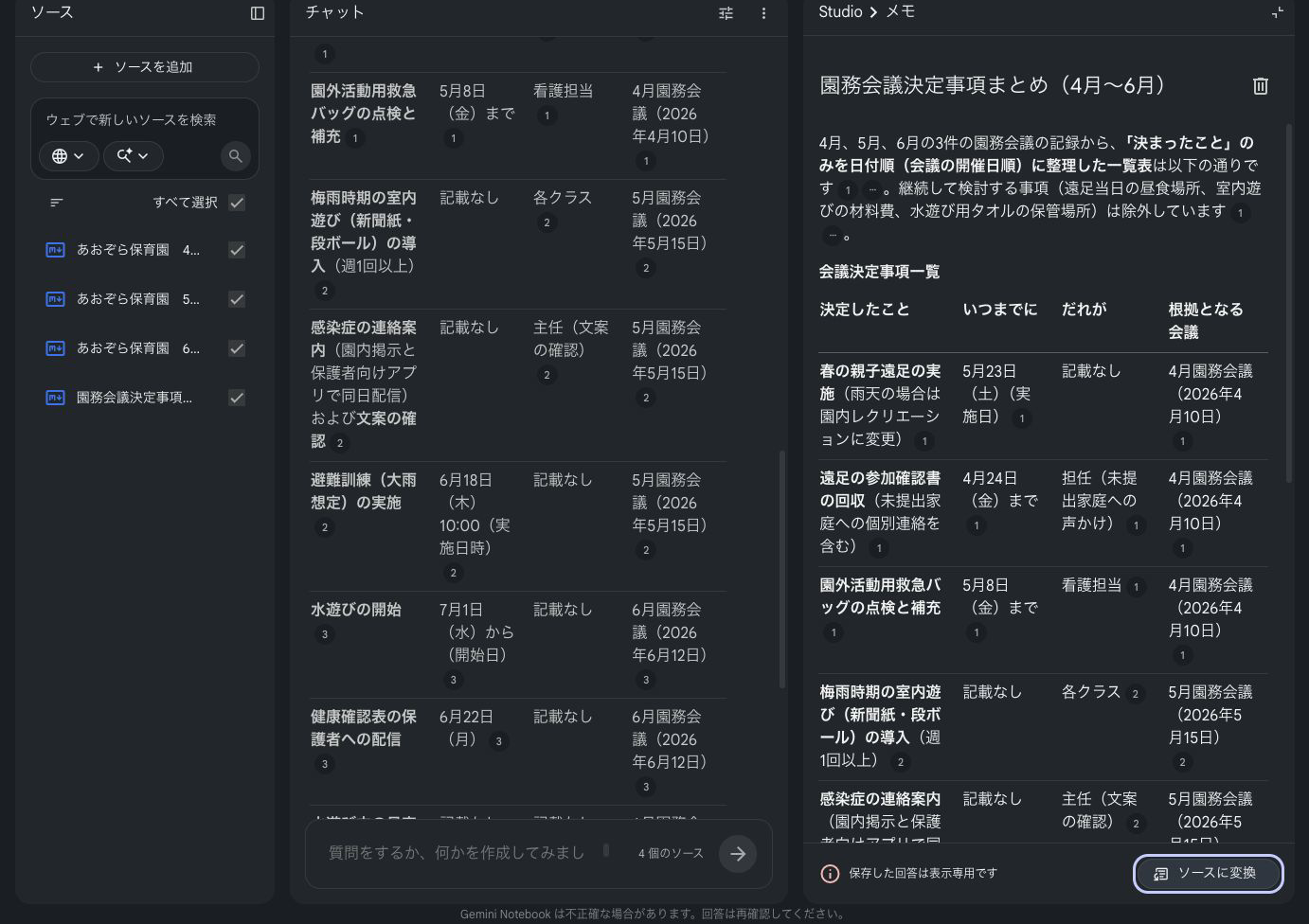Gemini Notebookの全体画面で、開いたメモの右下にソースに変換ボタンがある場所